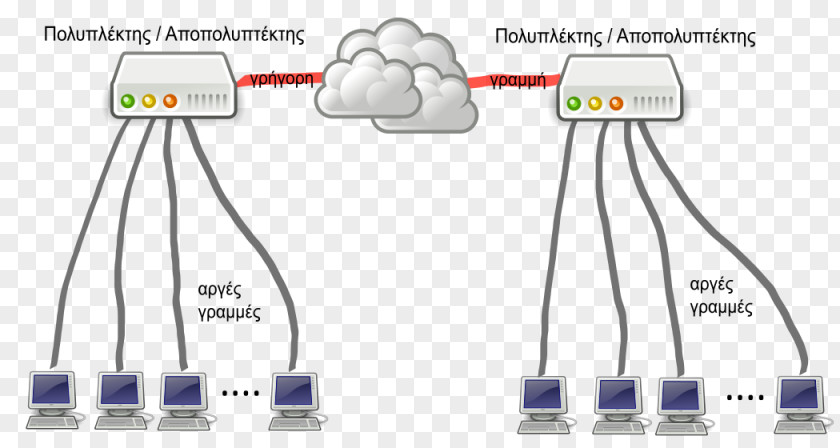 Scheme Multiplexing Inverse Multiplexer Computer Network Diode PNG