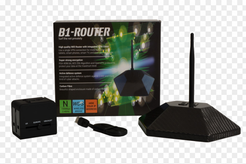 Router Wireless Access Points Virtual Private Network Wi-Fi PNG