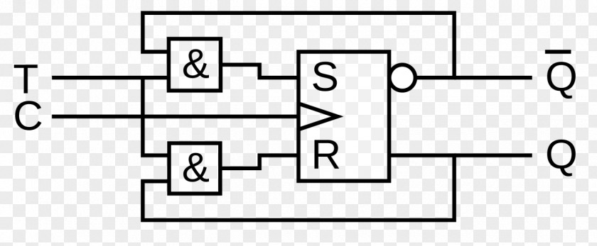 Flipflop Flip-flop Logic Gate Electronic Circuit Multivibrator AND PNG