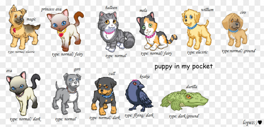Dog Pony Puppy Cat Canidae PNG