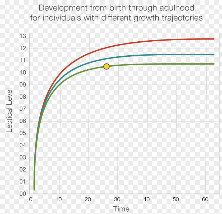 Line Angle Diagram PNG