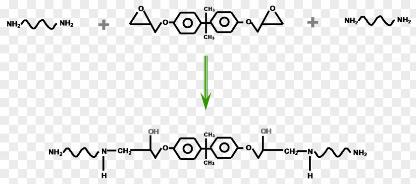 Organic Chemistry Epoxy Acid Anhydride Functional Group Cross-link PNG