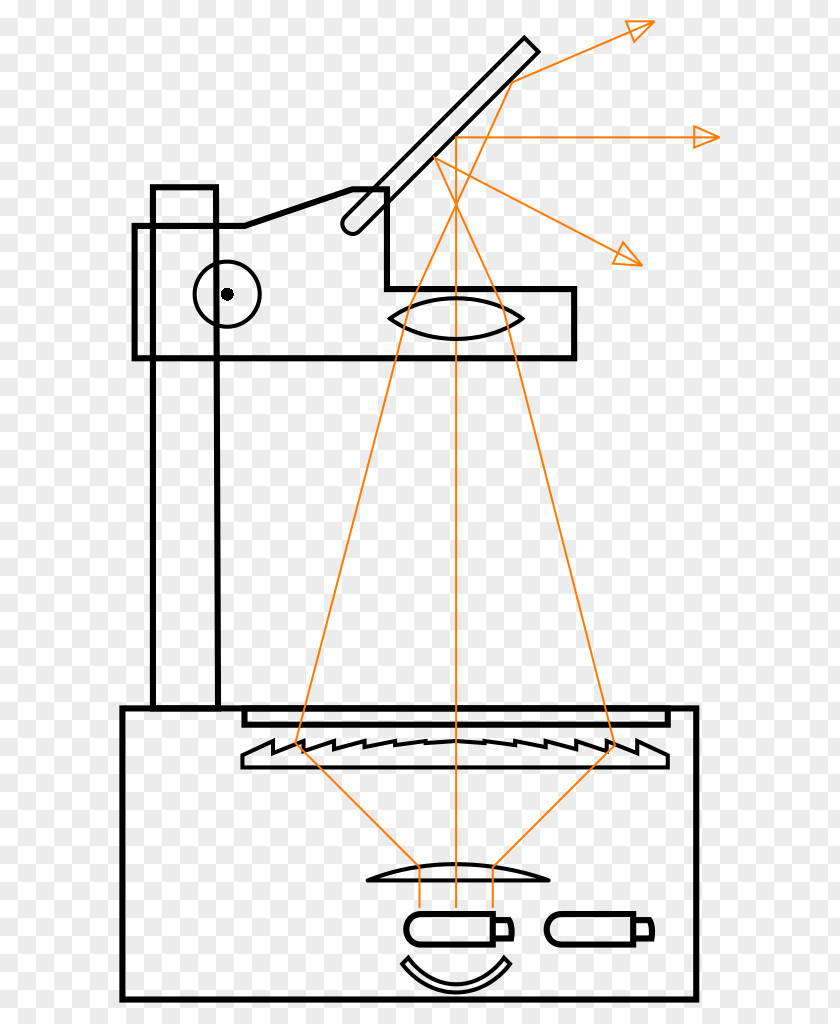 Light Overhead Projectors Wikipedia PNG