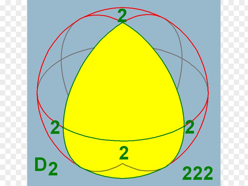 Symmetry Vector Centex Sunshine Realty Real Estate Killeen-Temple-Fort Hood, TX Metropolitan Statistical Area Central Texas PNG