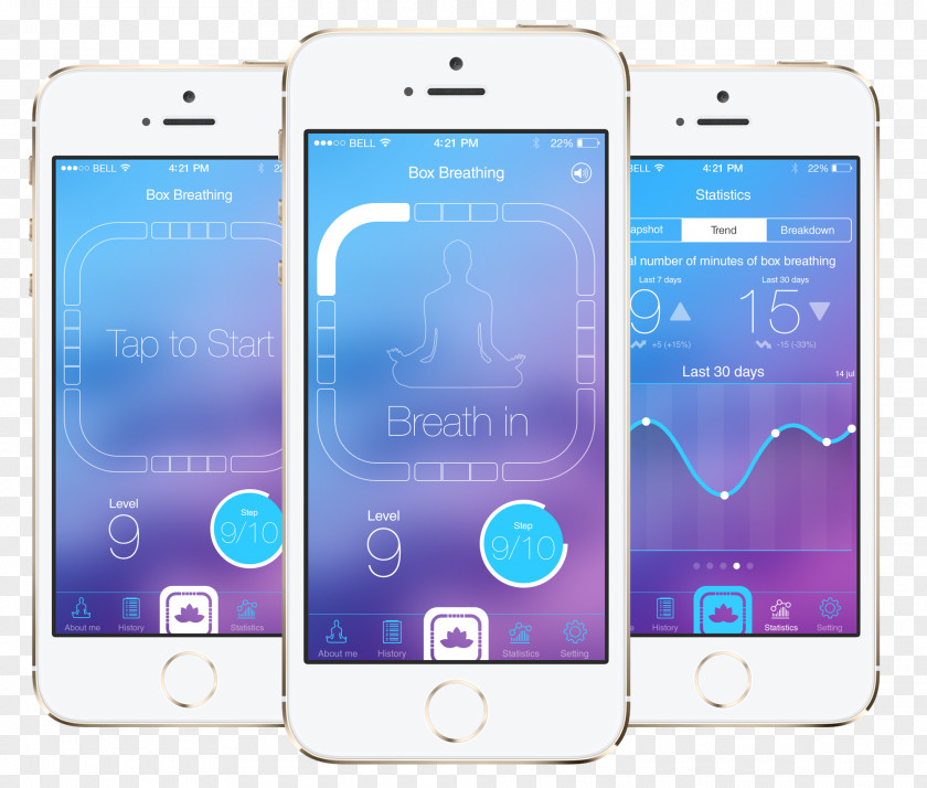 Smartphone Feature Phone Breathing App Mobile Phones PNG