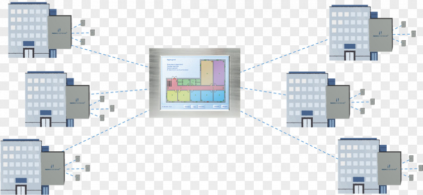 Technology Sim System Information Engineering PNG