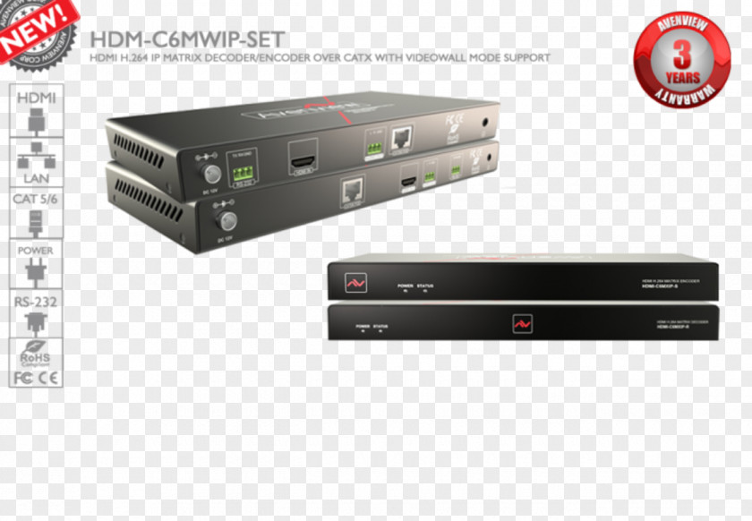 HDMI Video Wall Digital Visual Interface Internet Protocol H.264/MPEG-4 AVC PNG