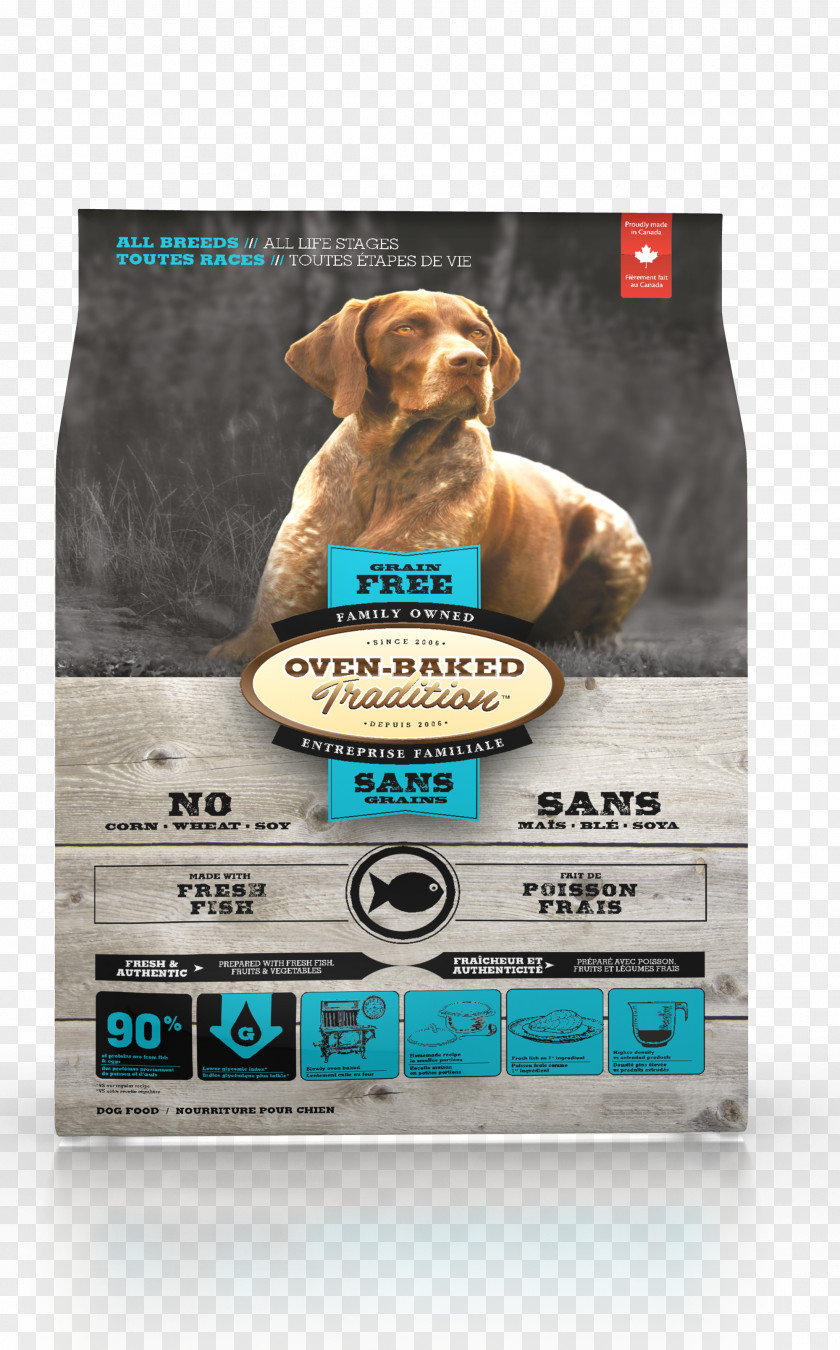 Dog Food Cereal Cat PNG