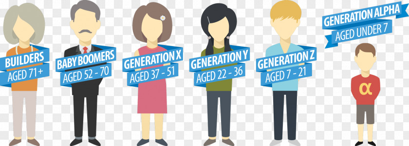 Millennials Generation Z Baby Boomers Silent PNG