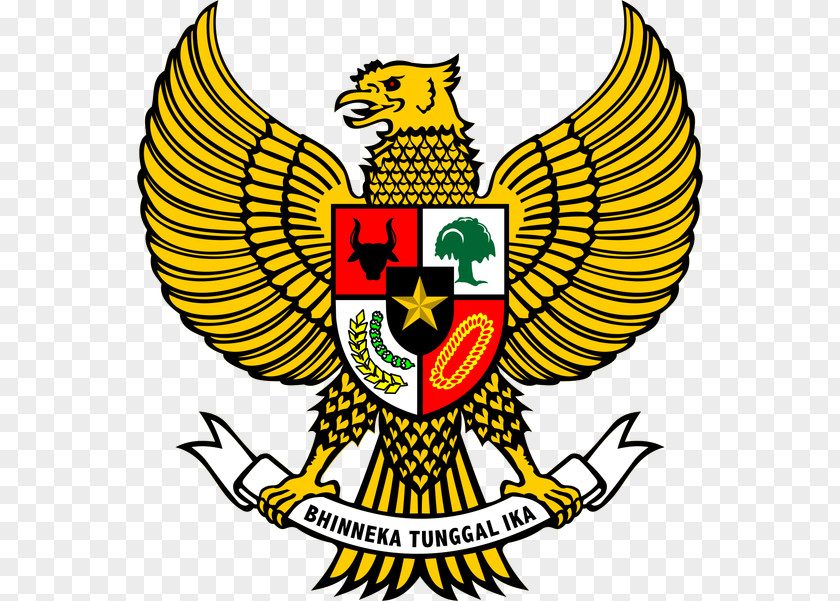 Symbol United States Of Indonesia National Emblem Pancasila Indonesian PNG
