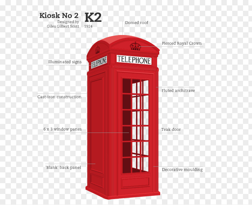United Kingdom Telephone Booth Telephony Red Box PNG