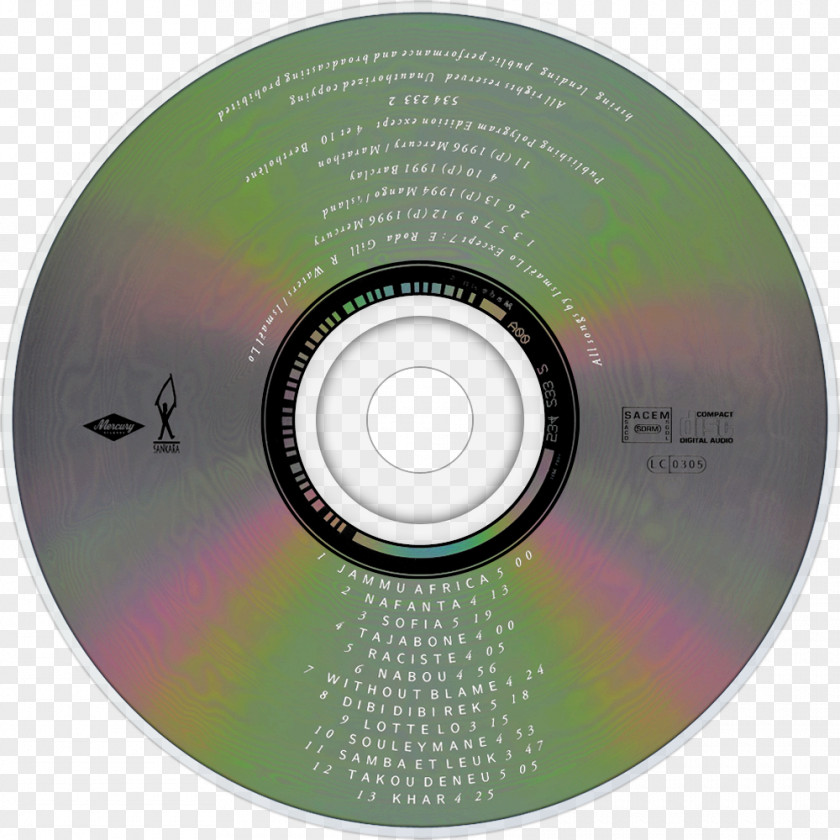 Design Compact Disc Brand PNG