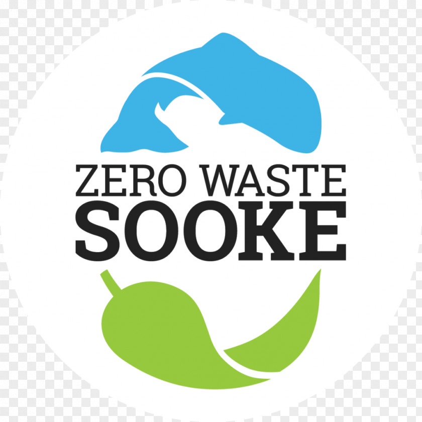 Zero Waste Sooke Logo Home Security Germany PNG