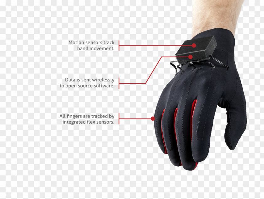 Glove Oculus Rift HTC Vive Virtual Reality PNG
