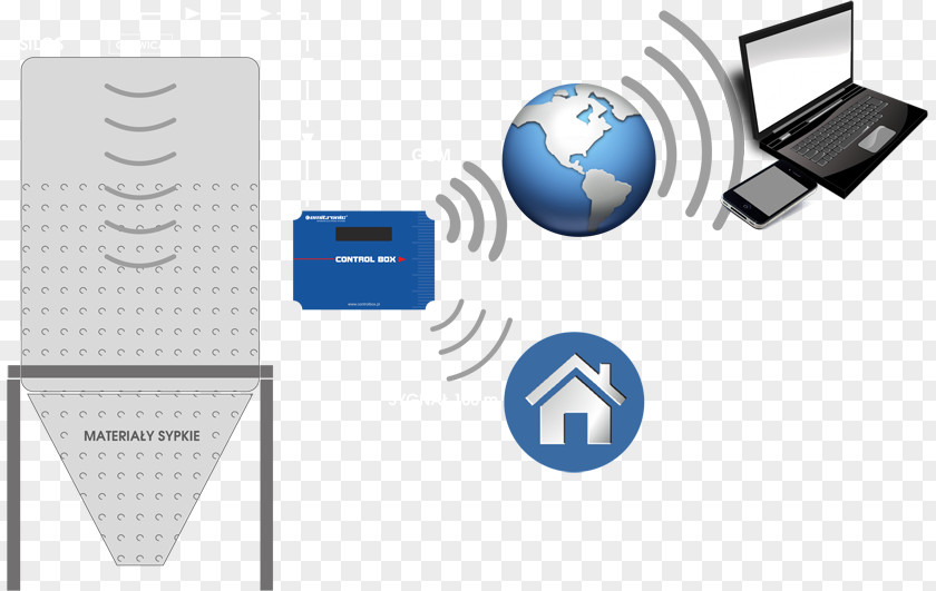 Silo Fuel Management Systems Material PNG