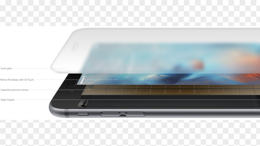 Touch IPhone 6 Plus 7 8 Force Apple PNG