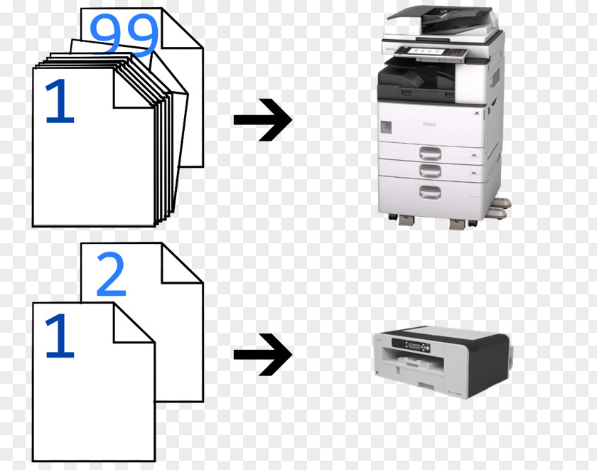 Printer Paper Photocopier Multi-function Ricoh PNG