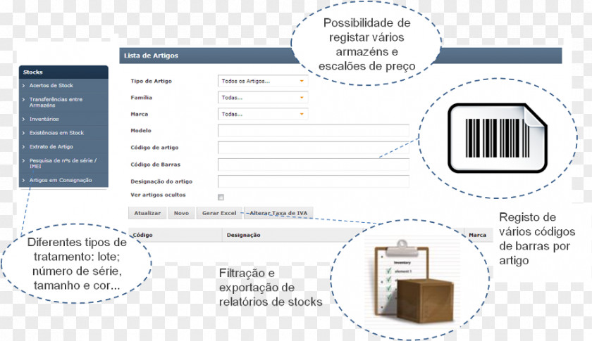 True Cloud Brand Line Organization Angle PNG