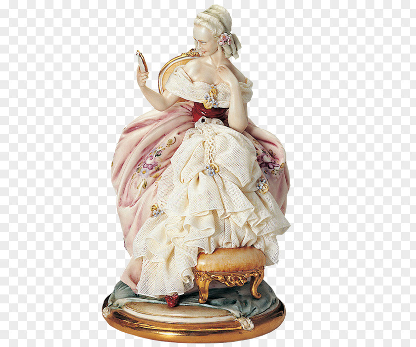 Porcelain Figurine Ceramic Volkstedt Dresden PNG