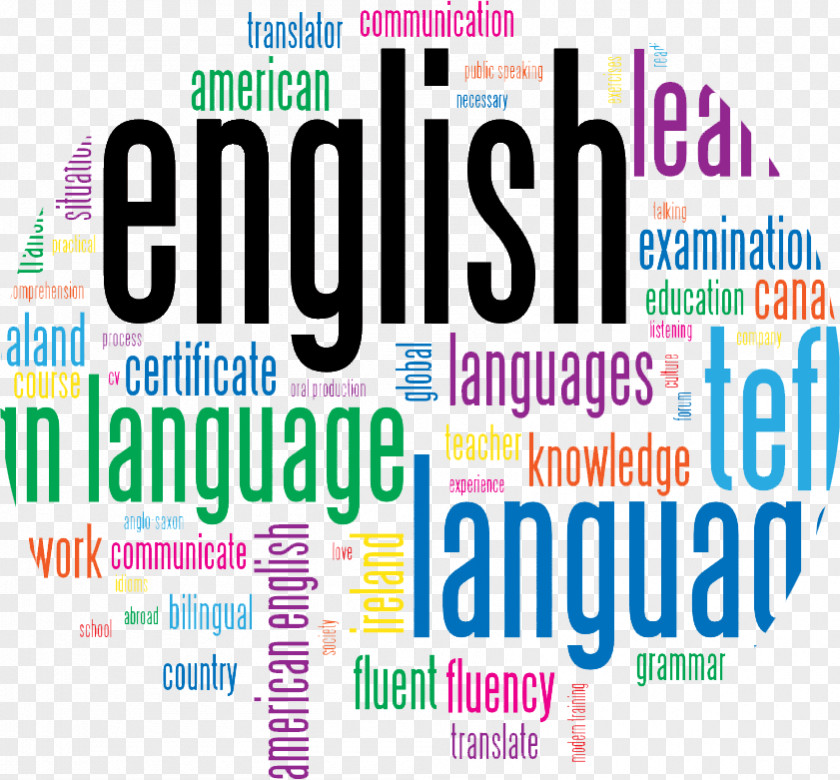 School Summer English Language Business Image PNG