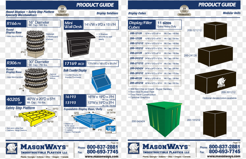 Product Manual MasonWays Indestructible Customer Warranty PNG