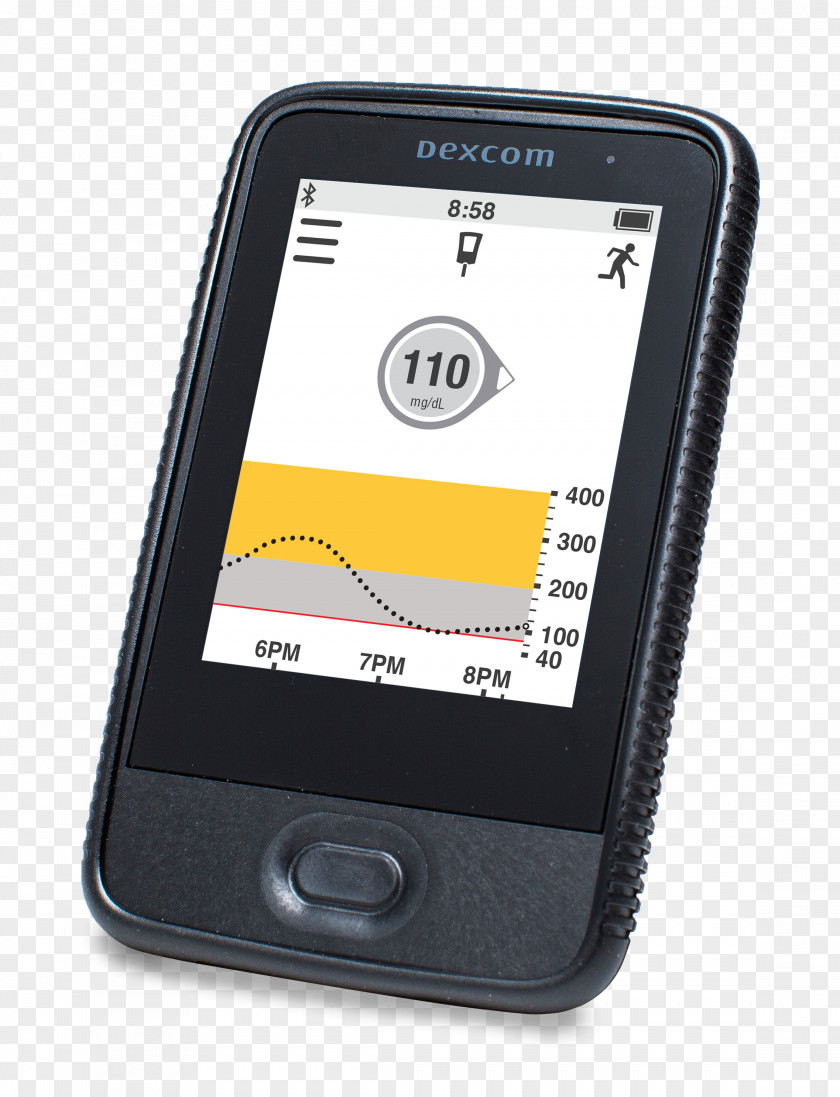 System Of A Down Feature Phone LG G5 Dexcom Continuous Glucose Monitor G6 PNG