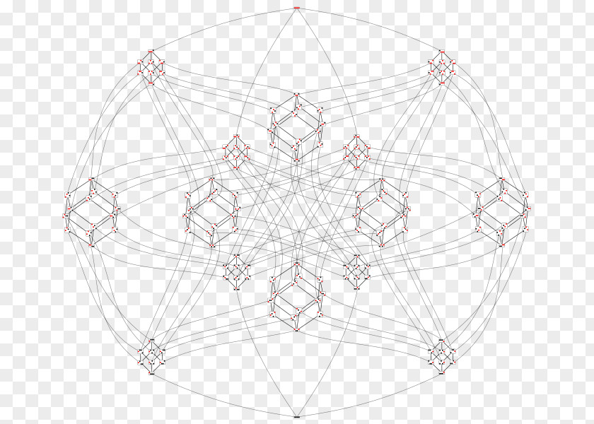 Existential Quantification Tesseract Hasse Diagram Point Parallel Projection Lattice Of Subgroups PNG