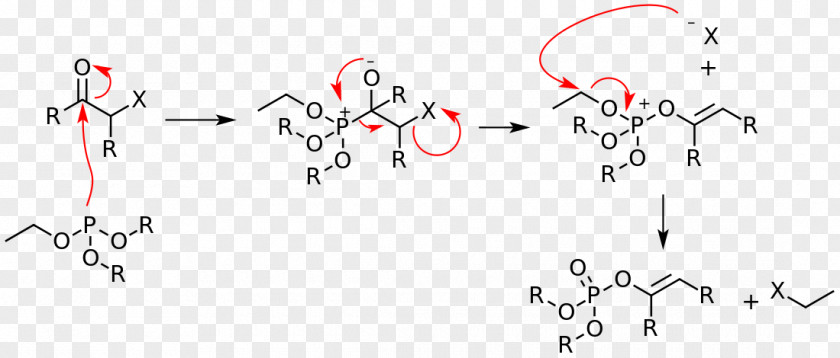 Perkow Reaction Michaelis–Arbuzov Wittig Chemical Mechanism PNG