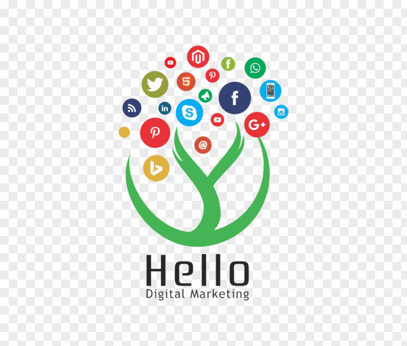Digital Marketing Hello -SEO | WEBSITE DEVELOPMENT COMPANY/AGENCY VADODARA Gada Circle Graphic Design Clip Art PNG