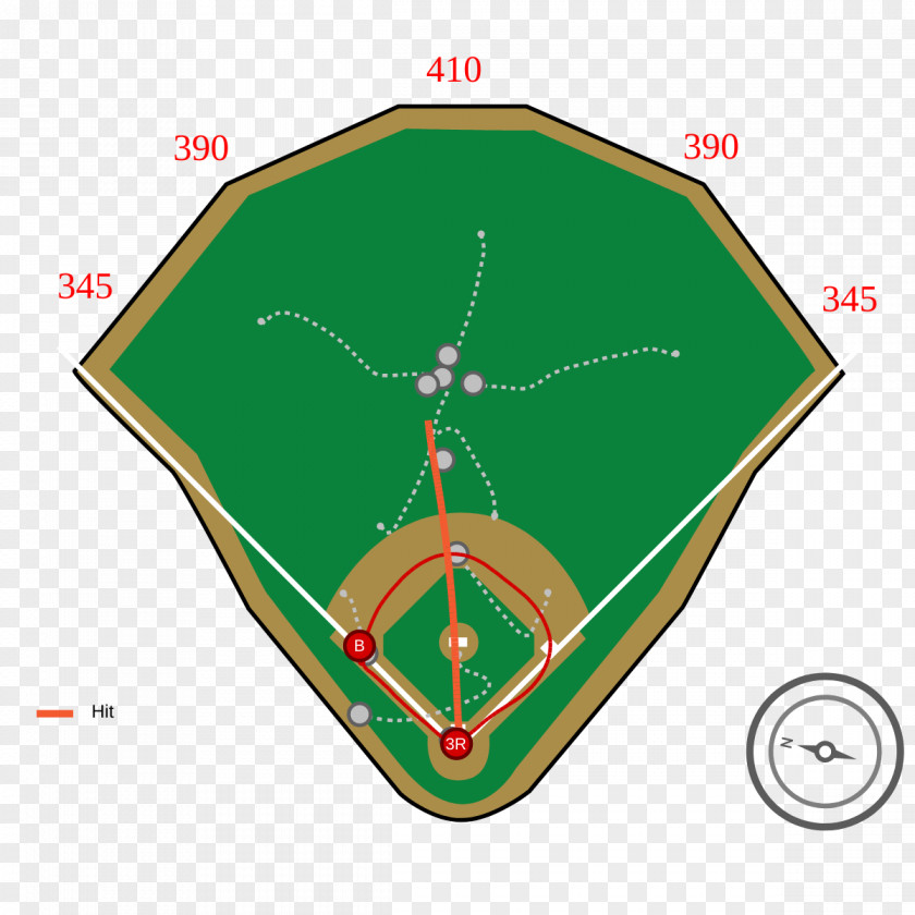 Baseball Fenway Park Petco Field Home Run PNG