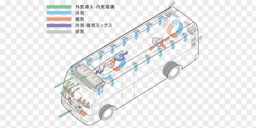 Nissan Civilian Line Technology Angle PNG