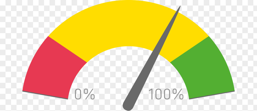 Benchmark Benchmarking Organization Performance Improvement Art PNG