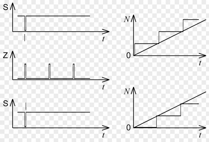 Design Drawing Angle Point PNG