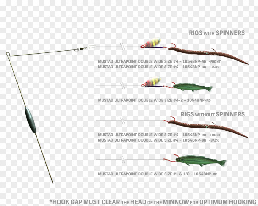 Minnow Fishing Bait O. Mustad & Son Fish Hook Animal Bite PNG