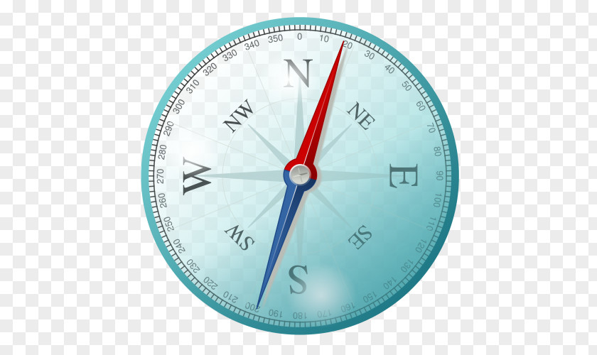 Compass North Points Of The Cardinal Direction West PNG