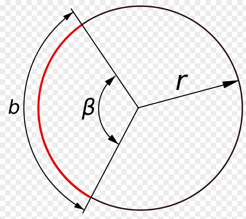 Sector Circle Arc Circular Cirkelbue Area PNG