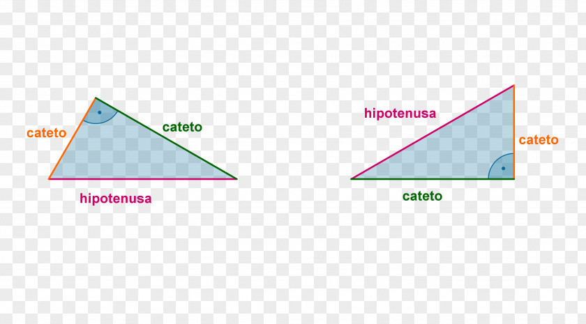 Triangle Right Euclid's Elements Angle PNG