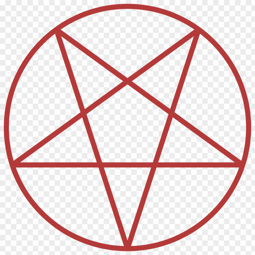 Satanic Lucifer Church Of Satan The Bible Satanism Pentagram PNG