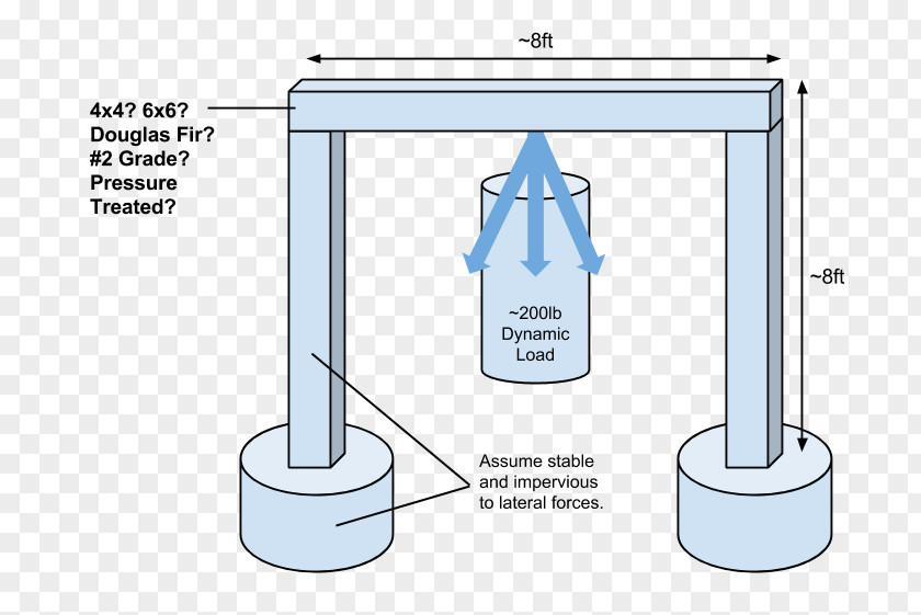 Wood Beam Span Joist Lumber Deck PNG