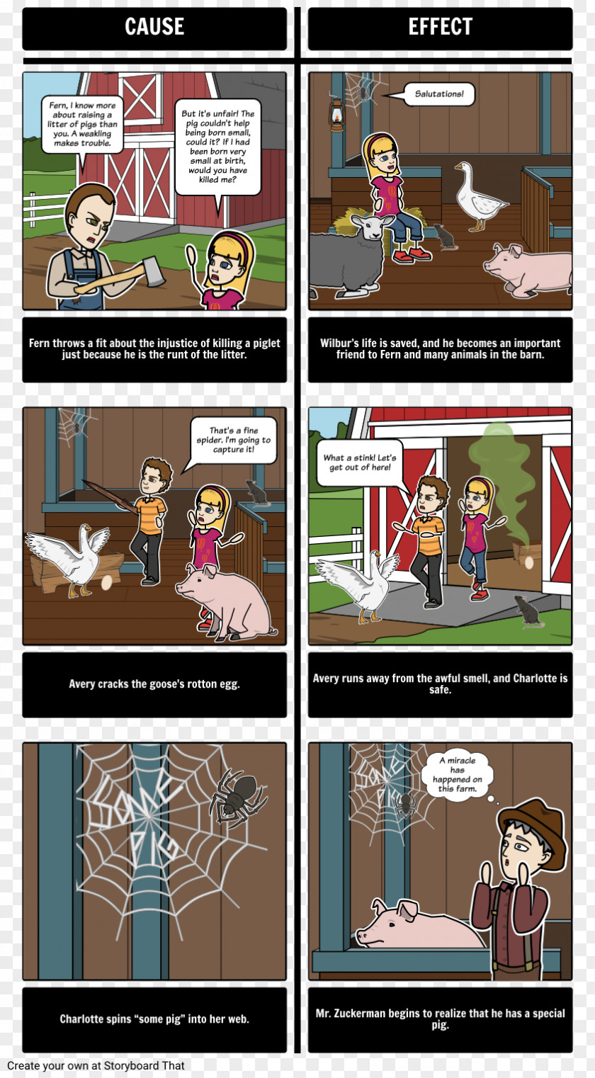 Charlotte's Web Comics Storyboard Domestic Pig PNG
