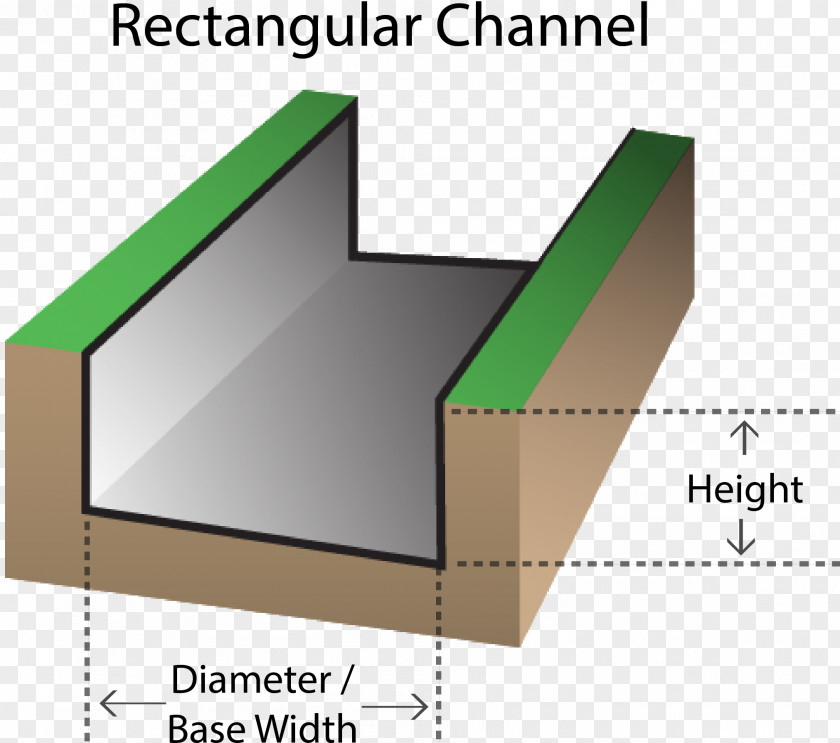 Angle Open-channel Flow Rectangle Cross Section Canal PNG