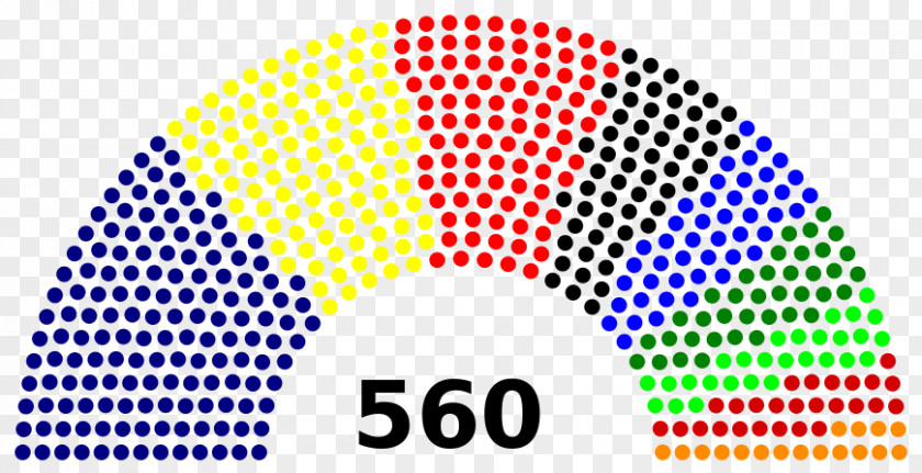 France French Legislative Election, 2017 Presidential National Assembly Parliament PNG