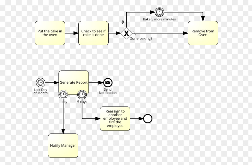 Line Document Product Design Angle Technology PNG