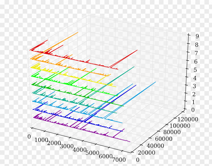 Line Paper Point Angle PNG