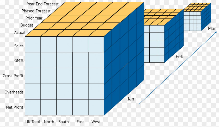 Creative Dimensional Code Facade Engineering PNG