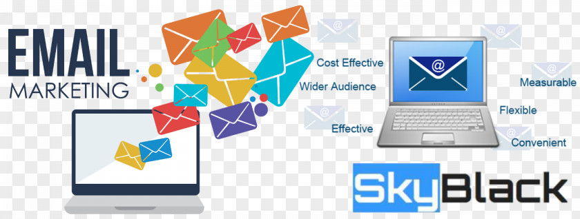 Marketing Email Digital SMS PNG