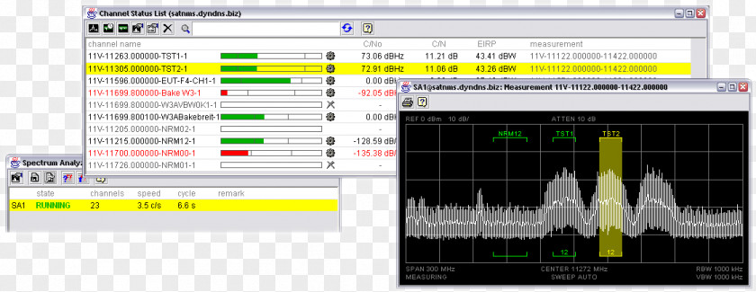 Monitoring Maintenance Computer Program Engineering Line Screenshot PNG