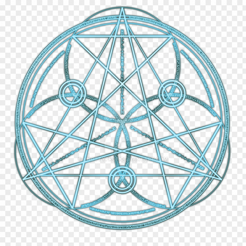 Magic Circle Sphere Area Symmetry Turquoise PNG