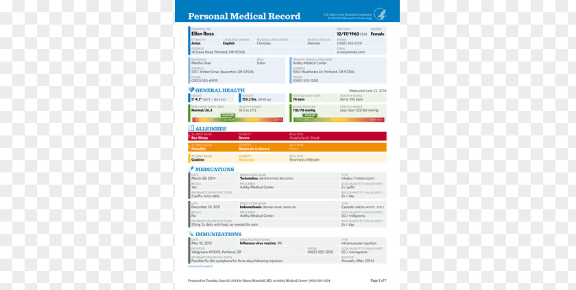 Medical Records Personal Health Record Medicine Care PNG