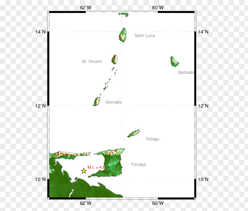 St. Augustine Campus The UWI Seismic Research Centre Montserrat Turks And Caicos IslandsWest Indies University Of West PNG